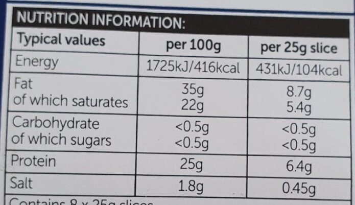 British Mild Cheddar - Nutrition facts