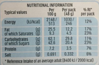 Nutella & Go! - Nutrition facts