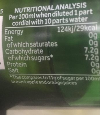 Bottle of Green Cordial (Handpicked Elderflower) - Nutrition facts