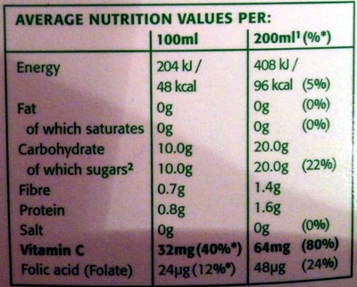 Pure Premium Original Orange with Juicy Bits - Nutrition facts