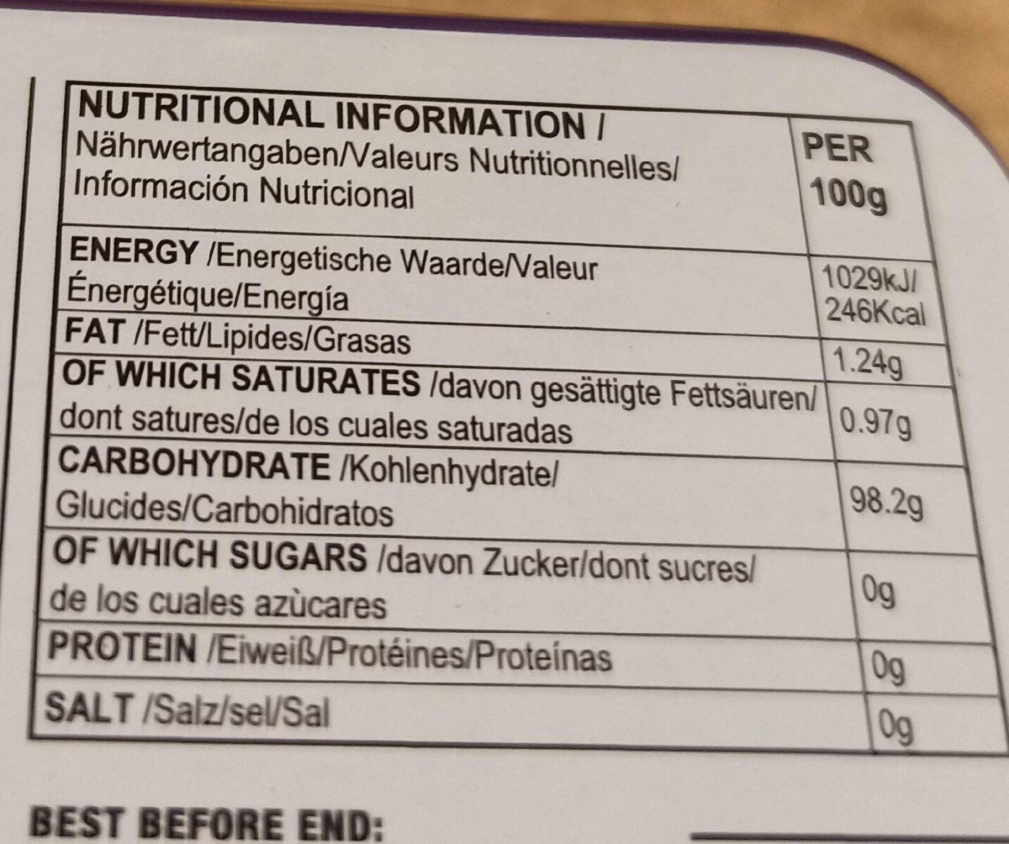 Peppermint peckers - Nutrition facts