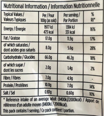 Instant noodles curry flavour - Nutrition facts