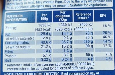 Oreo doughnut - Nutrition facts