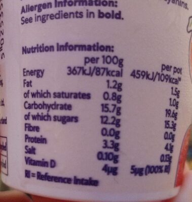 Low fat bio yogurt - Ernæringsfakta - en