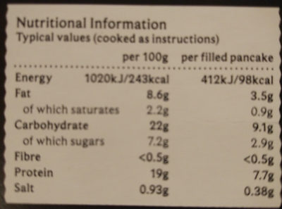 Gressingham Aromatic Half Crispy Duck - Nutrition facts