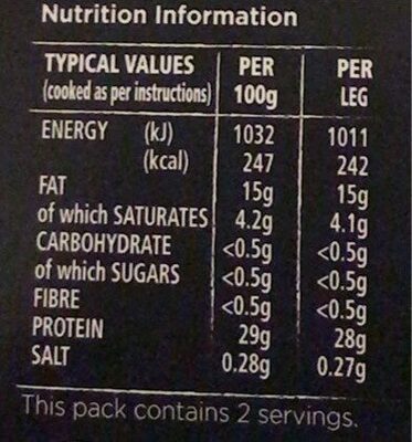2 Duck legs - Nutrition facts