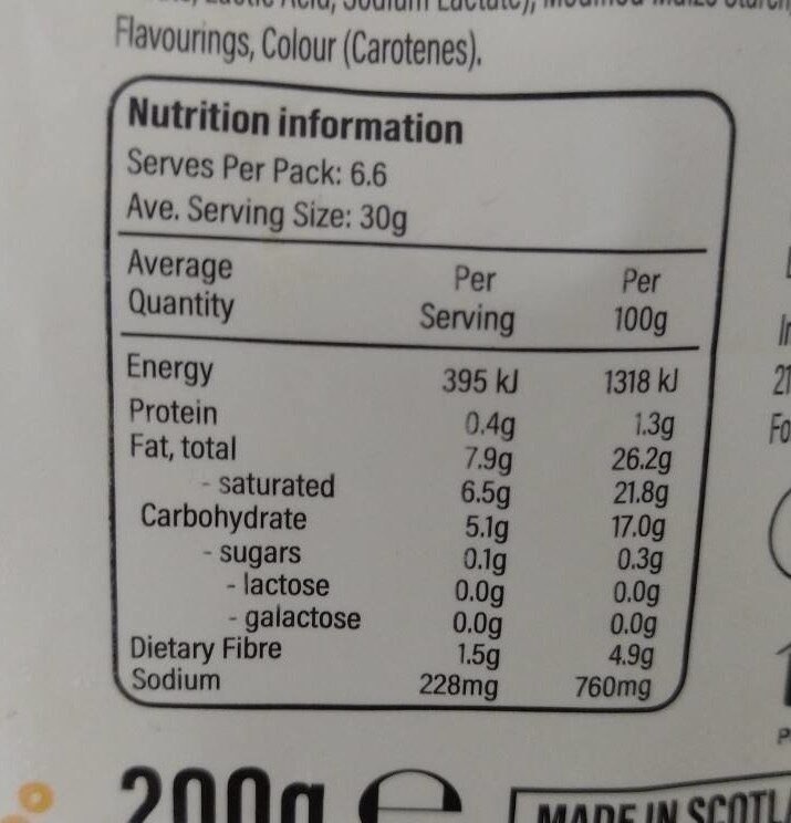 Sheese - Nutrition facts
