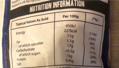 Chicken nuggets - Nutrition facts