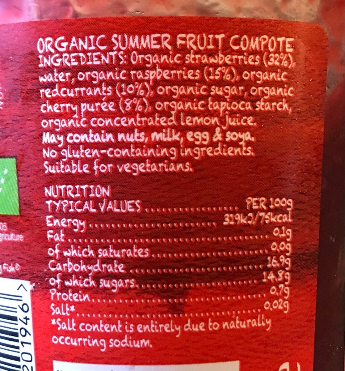 Summer Fruit Compote - Nutrition facts