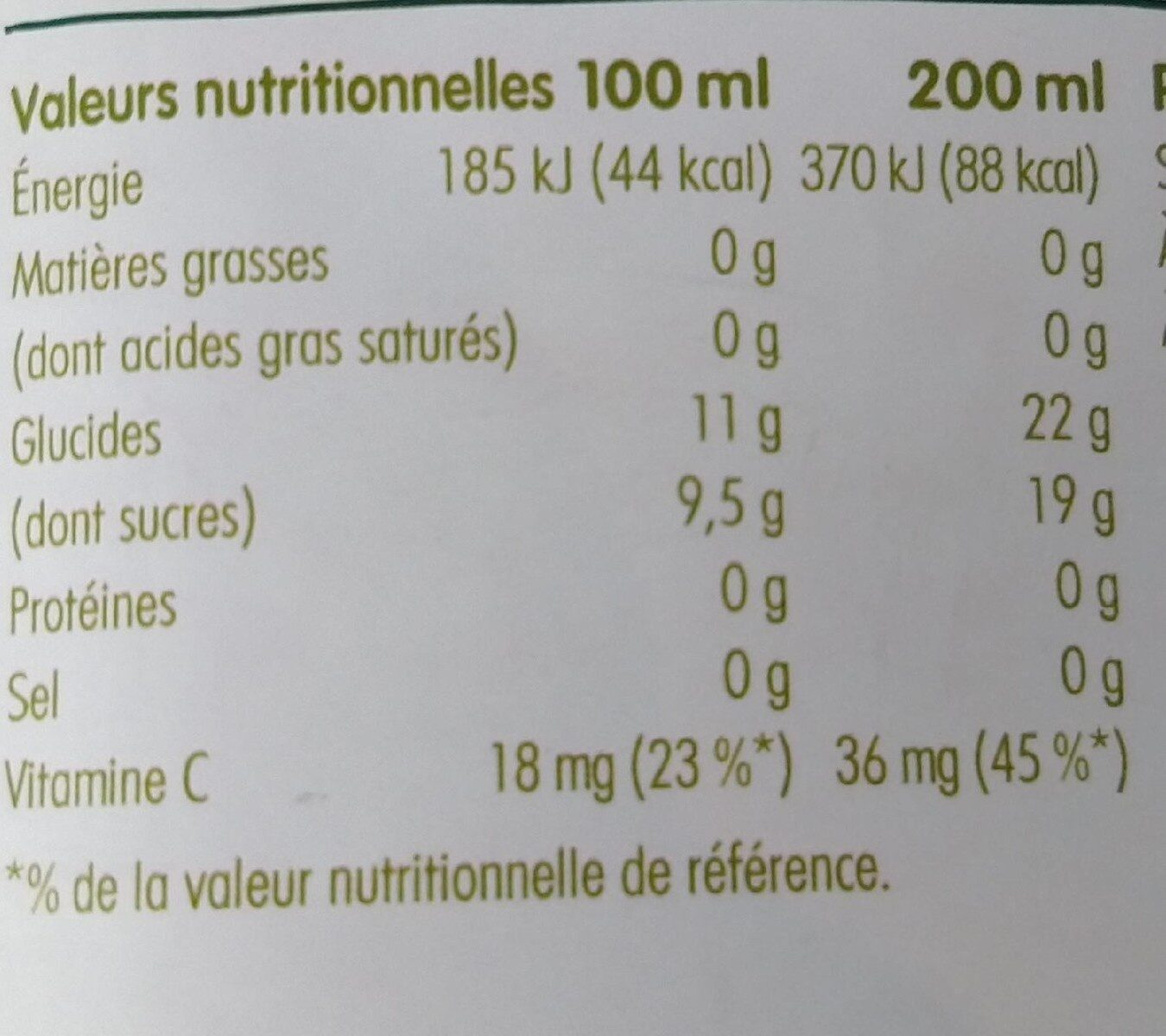 Innocent jus tutti frutti 900ml - Tableau nutritionnel