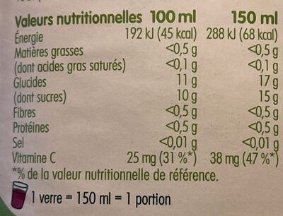 Innocent myrtille, cassis, pomme, cranberry - Nutrition facts - fr