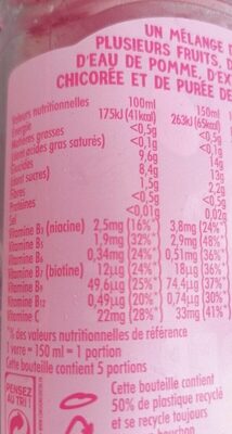 As de Pink - Tableau nutritionnel