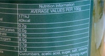 Whole sweet cucumbers, pickled - Nutrition facts