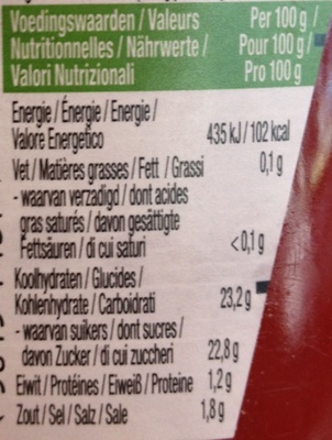 Tomato ketchup - Tableau nutritionnel