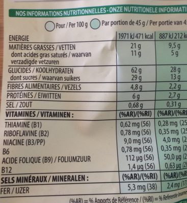Extra Pépites Crunchy muesli - Tableau nutritionnel