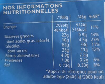 Céréales Extra Kellogg's Pépites Chocolat au lait - Tableau nutritionnel