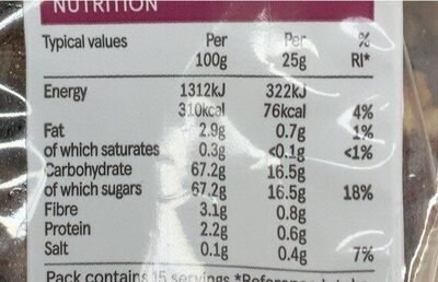 Mixed Fruit - Nutrition facts