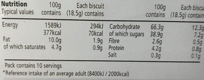 Fig Rolls - Tableau nutritionnel - en