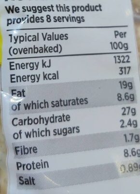 Sausage roll - Nutrition facts