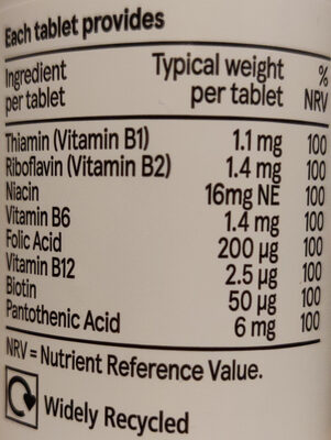 Vitamin B Complex - Ernæringsfakta - en
