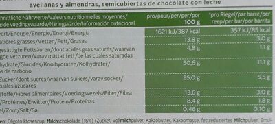 Weight Watchers Nutty Chocolate Cereal - Ingredients - fr