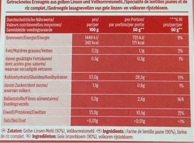 Nudeln Lasagne WW - Nutrition facts - fr