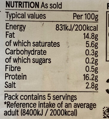 Unsmoked Back Bacon Rashers - Nutrition facts