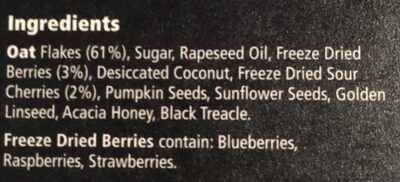 Berry and cherry - Ingredients