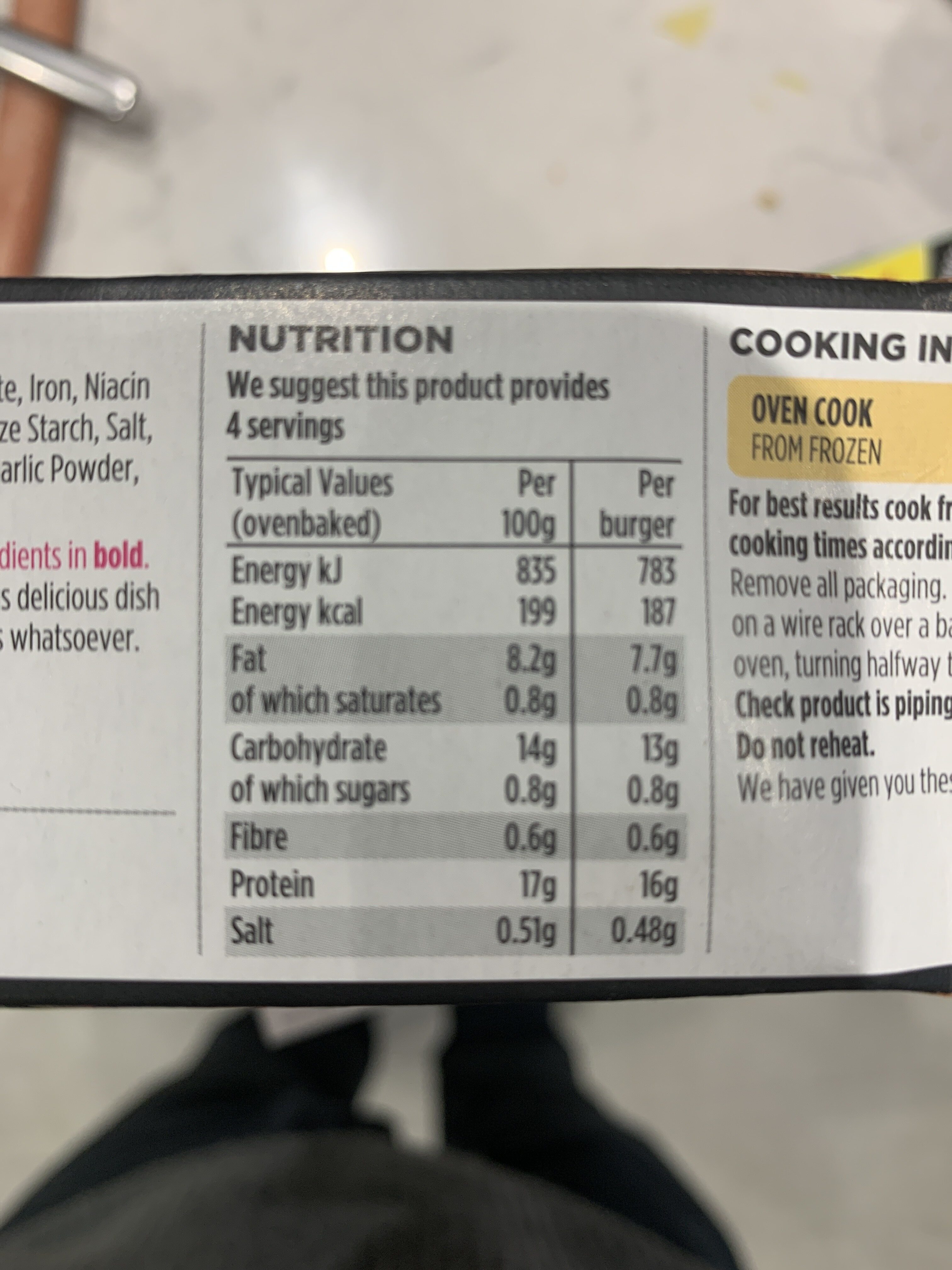 Hot and spicy chicken breast - Nutrition facts