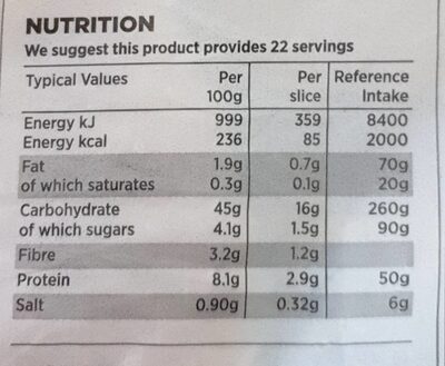 White Bread - Nutrition facts
