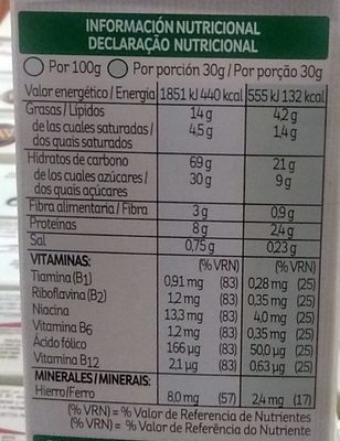 Krave White Choco 375 gr - Valori nutrizionali - fr