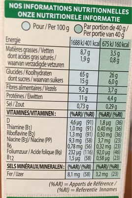 Spécial K Nourish Chocolat et Noix de Coco - Nutrition facts - fr