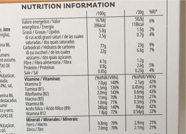 Milk Chocolate - Nutrition facts - es