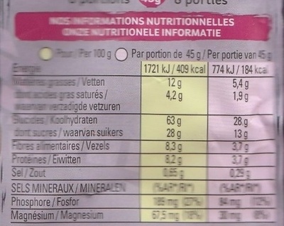 Muesli Croustillant (Epeautre, airelles, raisins secs et graines de lin) - Tableau nutritionnel