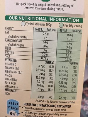 Coco Pops - Tableau nutritionnel