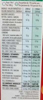 Extra peanut butter - Nutrition facts - fr