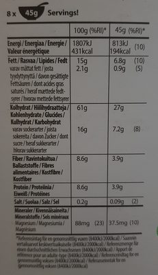 No added sugar Crunchy Müsli, Apricot&Pumpkin seeds - Valori nutrizionali - de