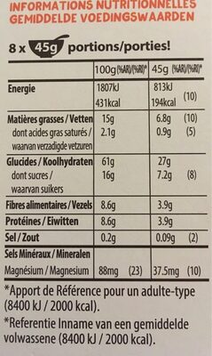 W.k Kellogg muesli croustillant abricot et graines de courge - Voedingswaarden - fr