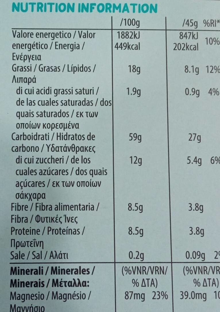 Kellogg Granola frutos secos - Información nutricional