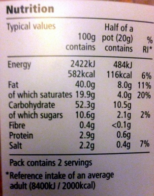 Mini spicy crackers - Nutrition facts