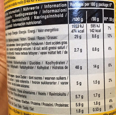 Creatine Monobydrate - Nutrition facts - de