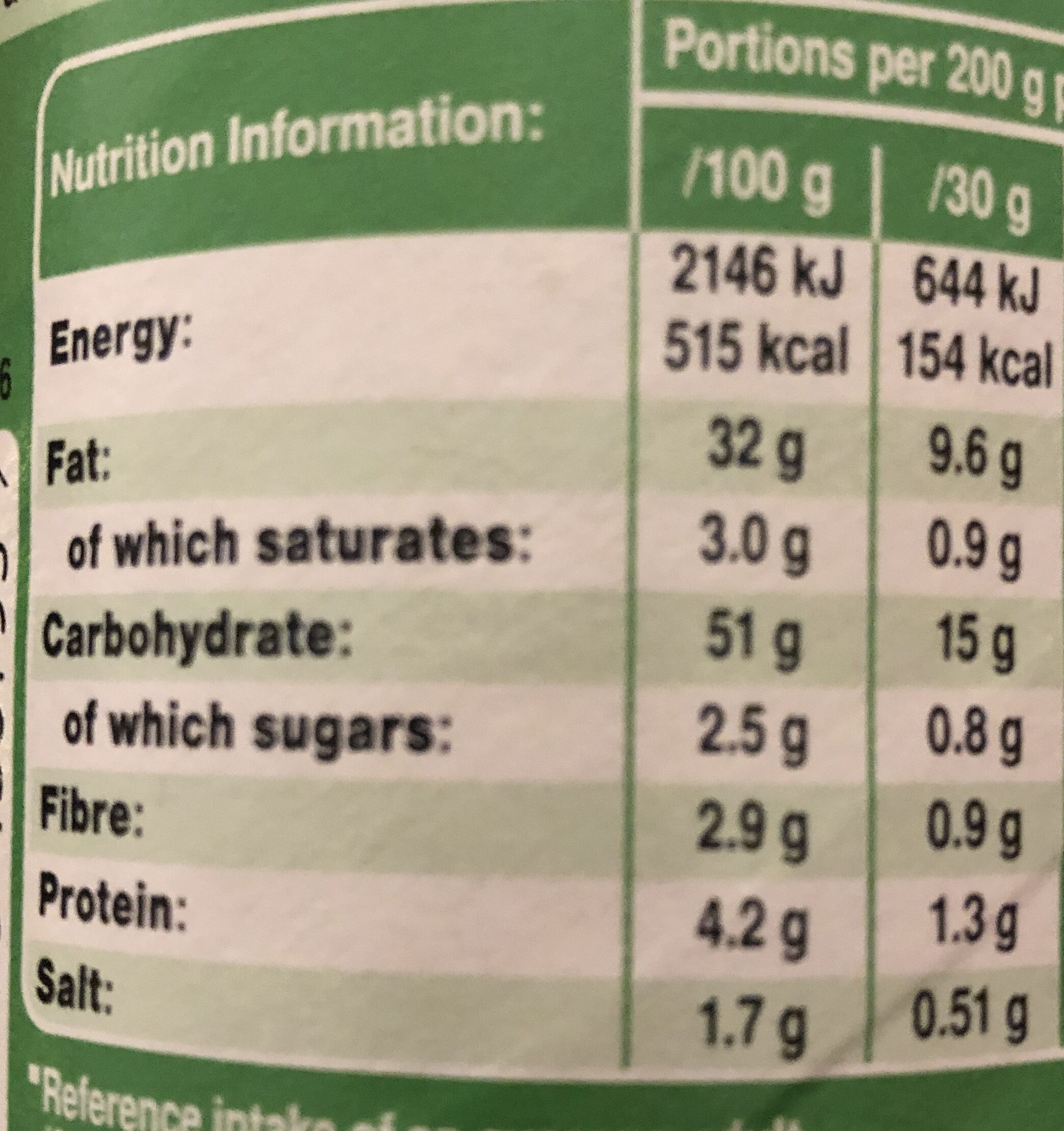Sour Cream & Onion - Nutrition facts