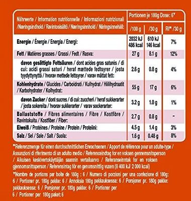 Rice Fusion Indian Chicken Tikka Masala - Nutrition facts - de