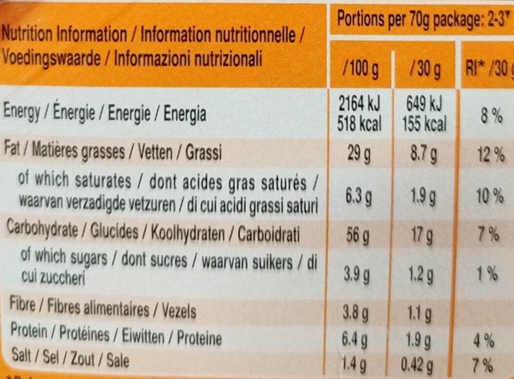 Patatine - Valori nutrizionali
