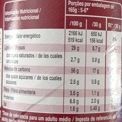 Pringles sabor jamon - حقائق غذائية - es