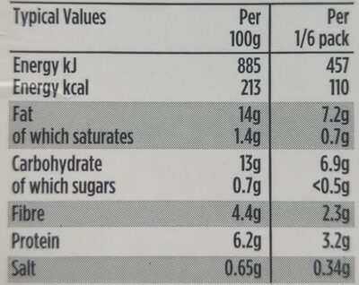 Humous - Nutrition facts