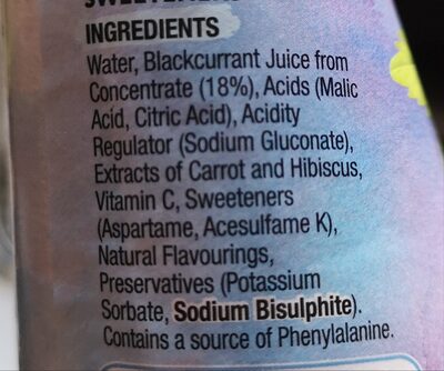 Blackurrant - Ingredients
