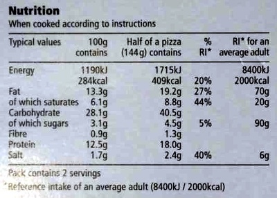 Stone Baked Pepperoni Pizza - Nutrition facts