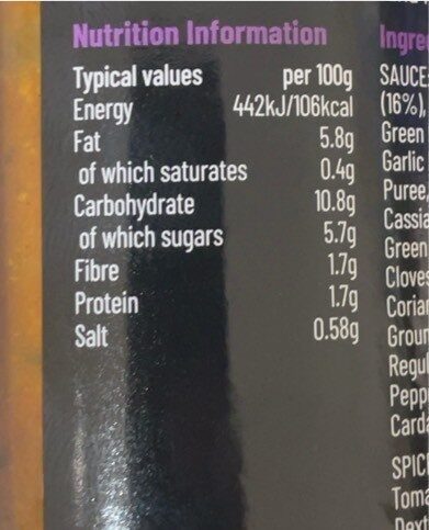 Balti spice and sauce - Nutrition facts