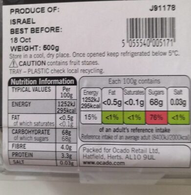Dates - Nutrition facts